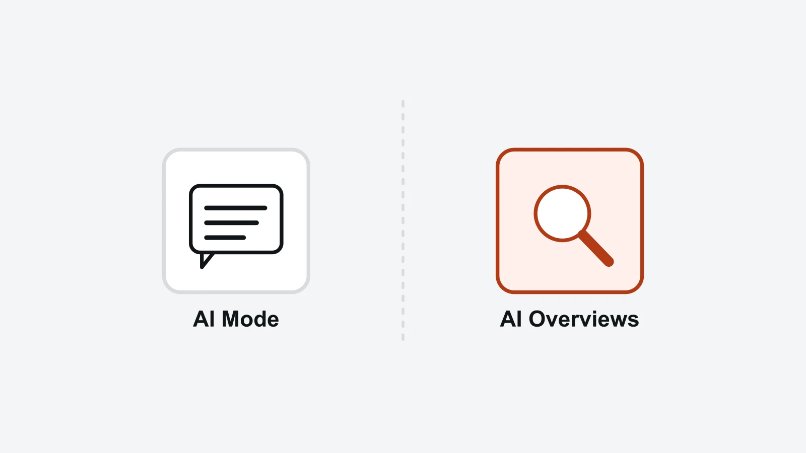 Comparison: AI Mode, AI Overviews.